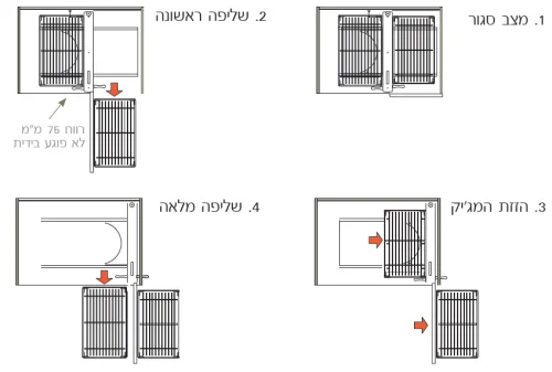 סופר מג'ק קורנר שליפה מלאה - מתקנים נשלפים