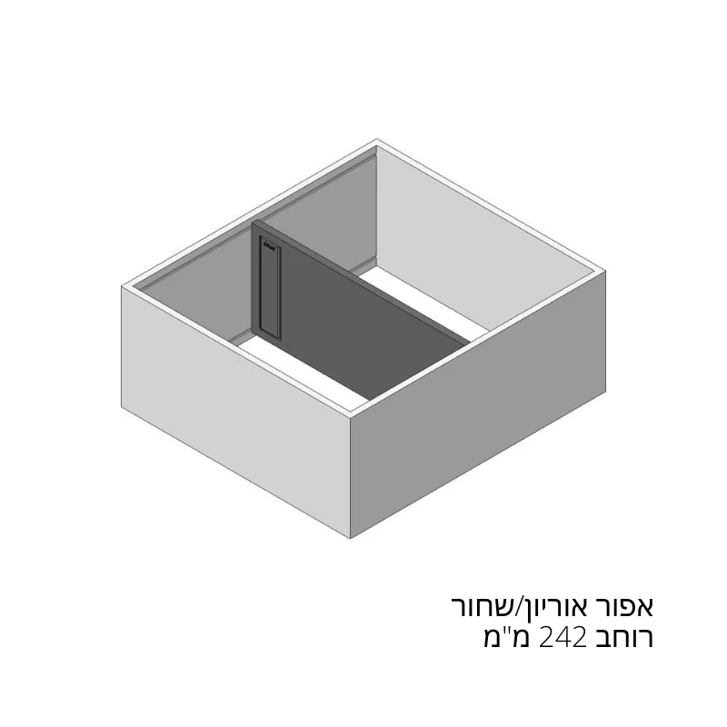 חלוקה מג' לגראבוקס C/F